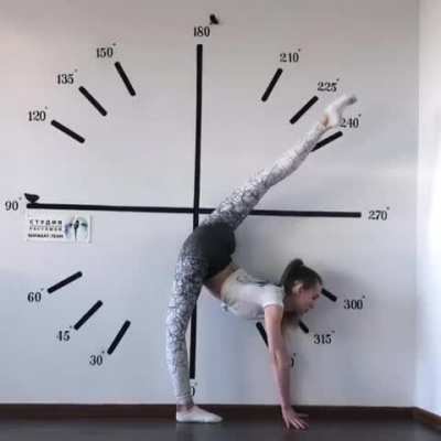 270&deg;