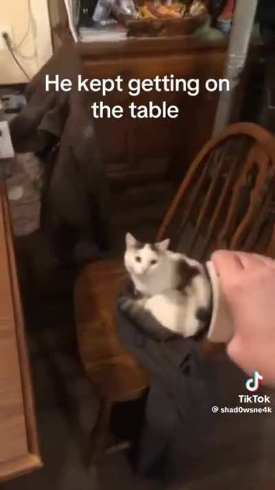 I have been wunking
