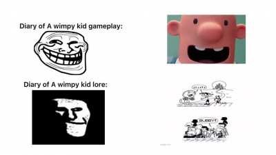 Someone requested me to do this, so here it is. I hope you hate it.