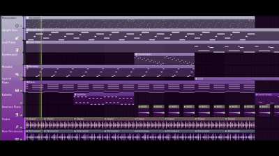 I made a music inspired by the Monogatari Series. How well did I do?