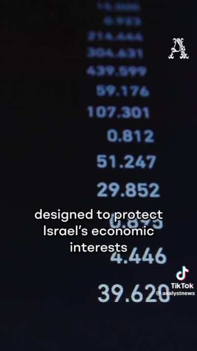 It&rsquo;s illegal to boycott Israel in 30+ U.S. States despite the Supreme Court&rsquo;s protections of Boycotts as an act of Free Speech.