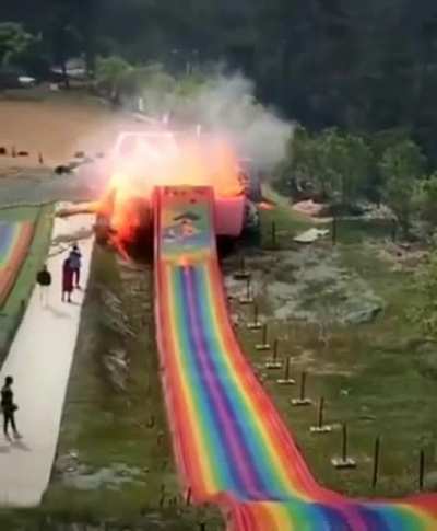Is this how skittles are made?