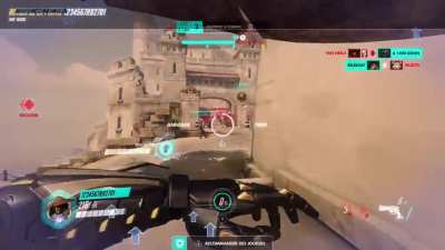 The Power of Team Synergy