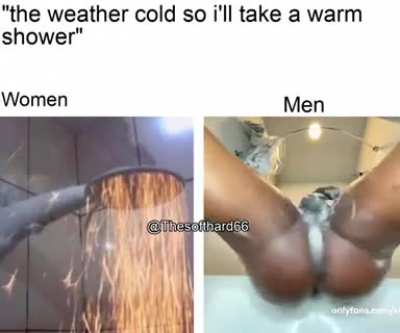 Women vs Men