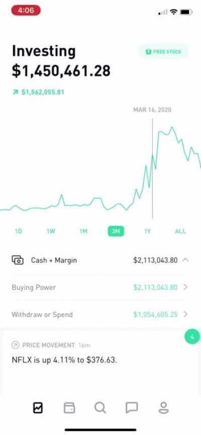 Went from 80k to 2.2m to 1m in the past month. Time to retire from this emotional rollercoaster and rollover to TD and schwab.