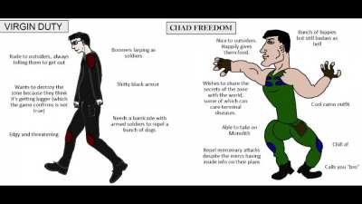 Freedom posting
