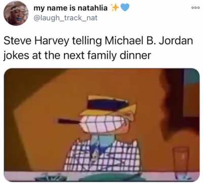 Meet the Haveys
