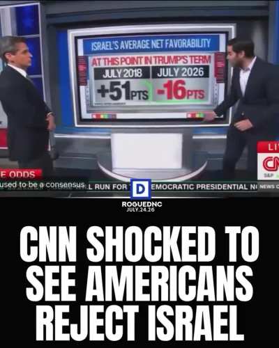 "'CNN Shocked to See Americans Reject Israel': New Segment Highlights Major Shift in Public Opinion Between 2018 and 2026"