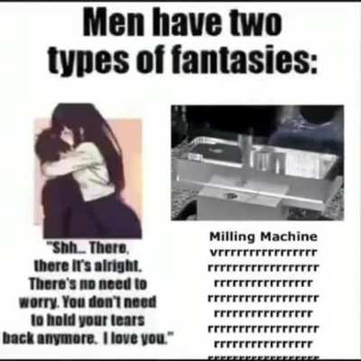 Milling rule
