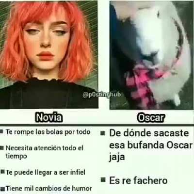 &Oacute;scar 🤍🤍🤍