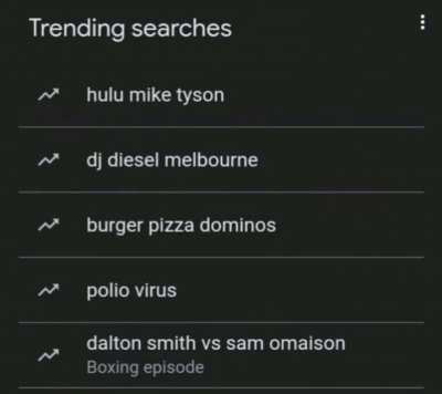 google be wildin