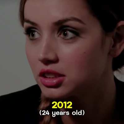 Through the Years &middot; Part I &middot; 2006 - 2016