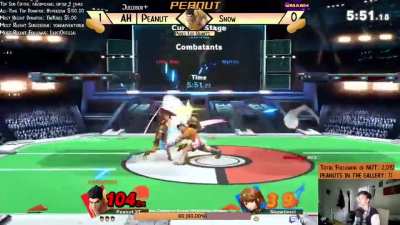 little mac is a combo character
