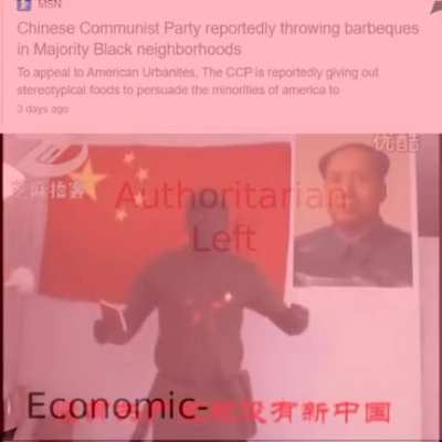 Based CCP !?