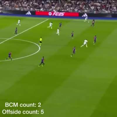 Kylian MBAPP&Eacute; All-timer Performance vs Barcelona 2024 | 4K | Despacito | Football's New King