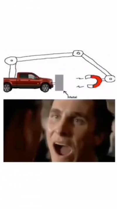 Why isn't it possible?