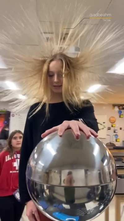 Ssj?