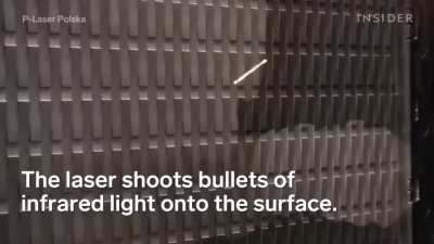 How laser cleaning works