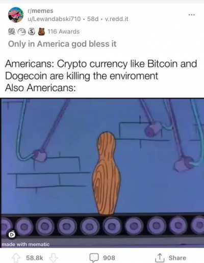The real reason why Tesla stopped accepting Bitcoin