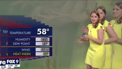 The weather news just got better