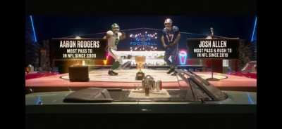 Rodgers and Allen doing the twist from Pulp Fiction