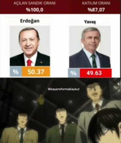 Akıl sağlığını kaybet
