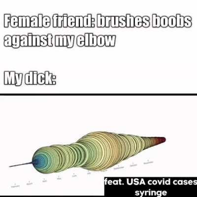 It do be like that