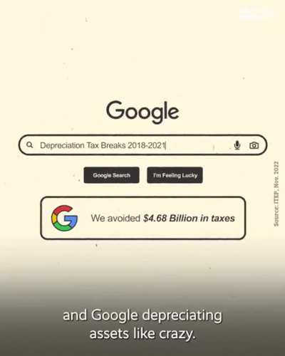 We need to focus more on Corporate Profits
