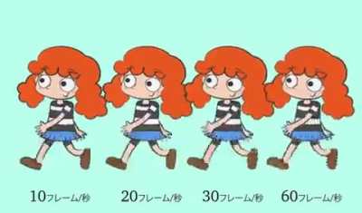 Difference between 10fps, 20fps, 30fps and 60fps