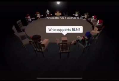 Кто поддерживает BLM?