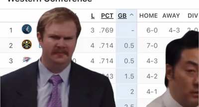 Like I said&hellip;.WE ARE NOT LEAVING. (Updated)