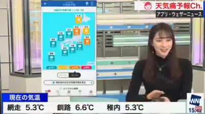 During the Weather Forecast News, reporters accidentally show something from her phone.