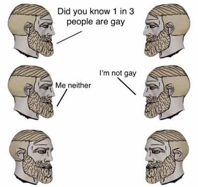 What.