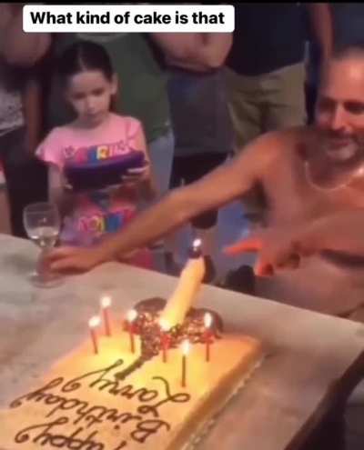 Happy birthday to you