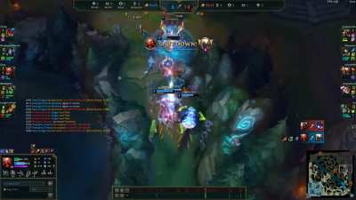 Phase Rush Abduction