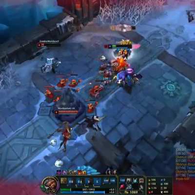Udyr is not okay. (ARAM 1v5 Penta)