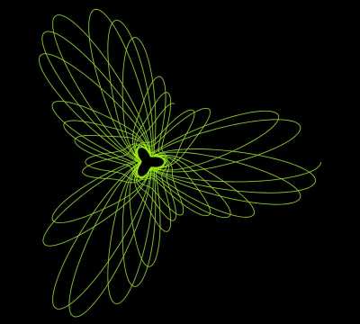 Spirograph