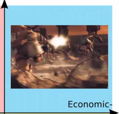 For the emperor