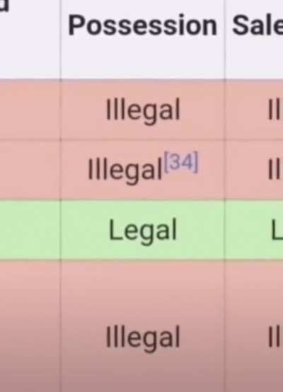 😳