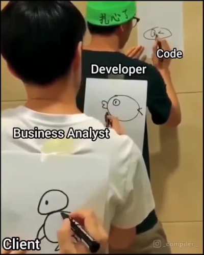 Only the truth