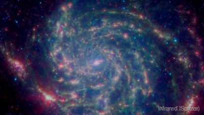 M101 (Pinwheel Galaxy) - Simulated Rotation (Visible, Infrared, X-ray &amp;amp; All Combined)...