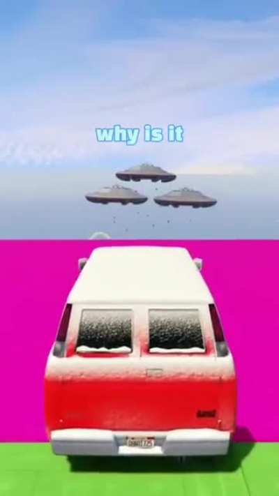 Title