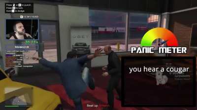 panic-o-meter