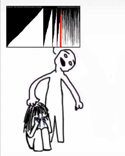 real