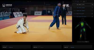 I&rsquo;m building an automated analytics platform for BJJ and Judo.