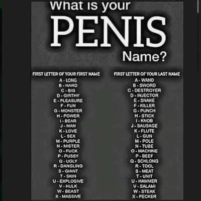 Well.....??