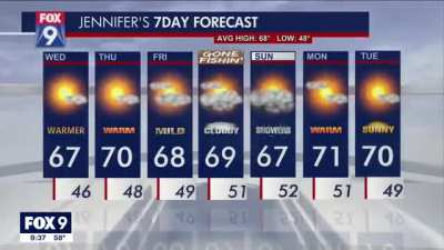 Technical glitch causes trippy green screen effect. Meteorologist's reaction brings back memories.