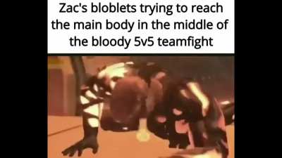 Survive!