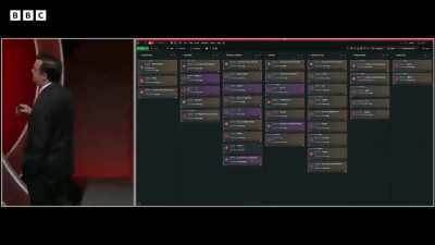 Palantir demonstrates how their AI automatically identifies targets and generates strike plans. The human operator just clicks "Approve" like they are playing a video game. This is how the US is fighting its wars now.