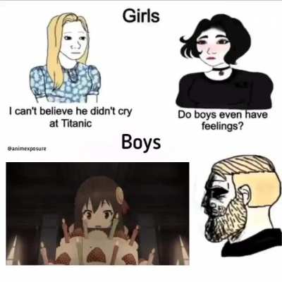 Pain